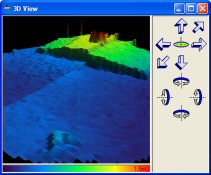 3D view of 360 degree sweep.