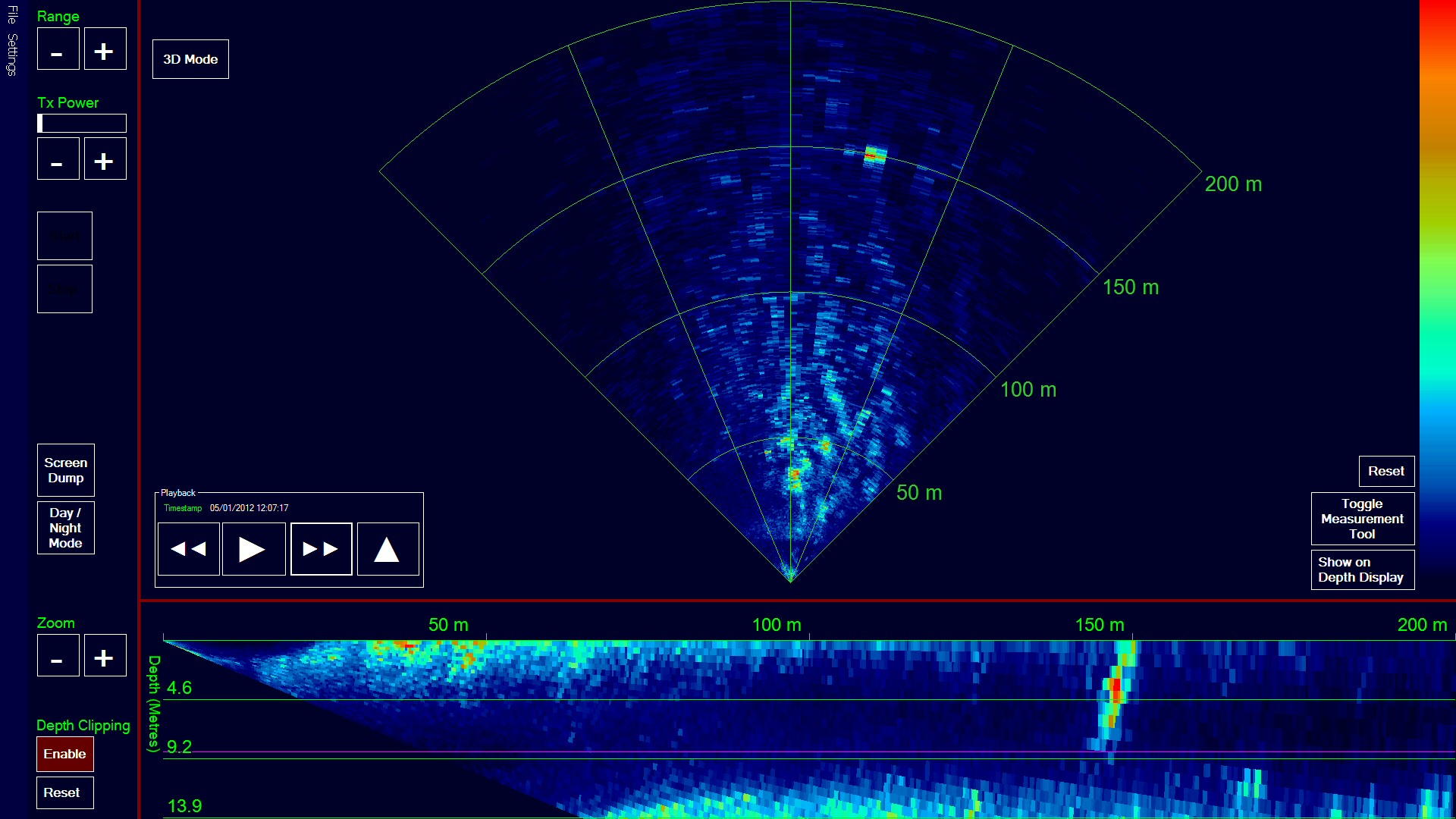 With 3D technology the sonar can discriminate targets anywhere in the water column between the surface and the seabed.