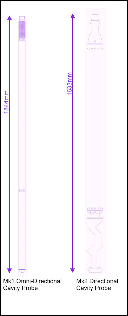 Diagrams of the Mk1 and Mk2 probes