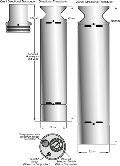 Schematic views of Transponder / Responder ME7656