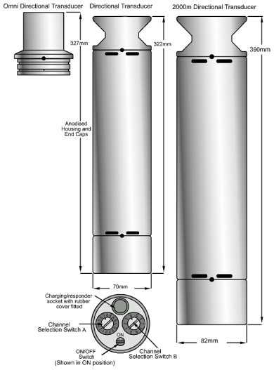 Schematic views of Transponder / Responder ME8000