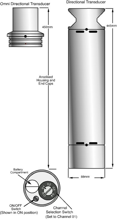 Schematic views of Transponder ME8024